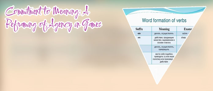 What is the meaning game